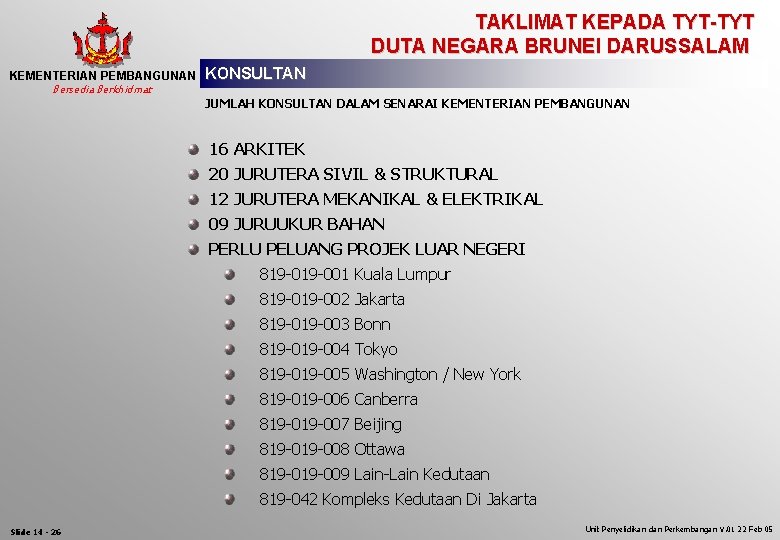 TAKLIMAT KEPADA TYT-TYT DUTA NEGARA BRUNEI DARUSSALAM KEMENTERIAN PEMBANGUNAN Bersedia Berkhidmat KONSULTAN JUMLAH KONSULTAN