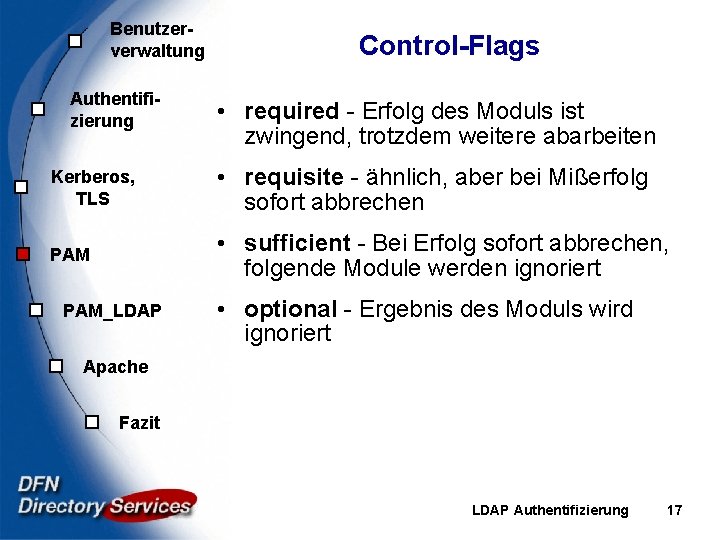 Benutzerverwaltung Authentifizierung Control-Flags • required - Erfolg des Moduls ist zwingend, trotzdem weitere abarbeiten