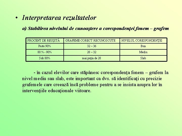  • Interpretarea rezultatelor a) Stabilirea nivelului de cunoaştere a corespondenţei fonem – grafem