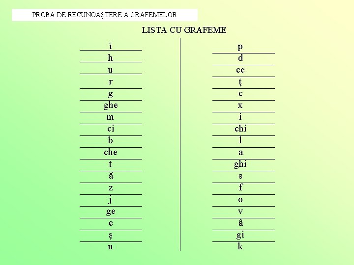 PROBA DE RECUNOAŞTERE A GRAFEMELOR LISTA CU GRAFEME î h u r g ghe