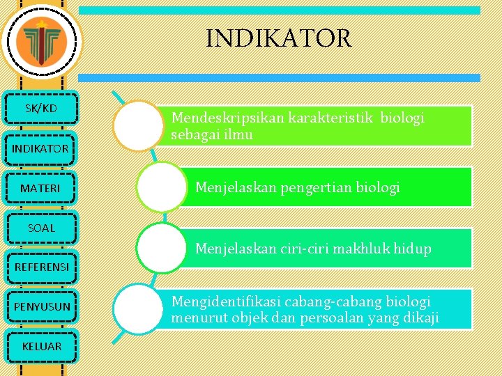 INDIKATOR SK/KD INDIKATOR MATERI Mendeskripsikan karakteristik biologi sebagai ilmu Menjelaskan pengertian biologi SOAL Menjelaskan