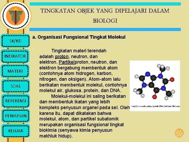 TINGKATAN OBJEK YANG DIPELAJARI DALAM BIOLOGI SK/KD INDIKATOR MATERI SOAL REFERENSI PENYUSUN KELUAR a.