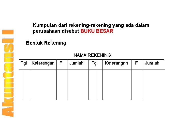 Kumpulan dari rekening-rekening yang ada dalam perusahaan disebut BUKU BESAR Bentuk Rekening NAMA REKENING