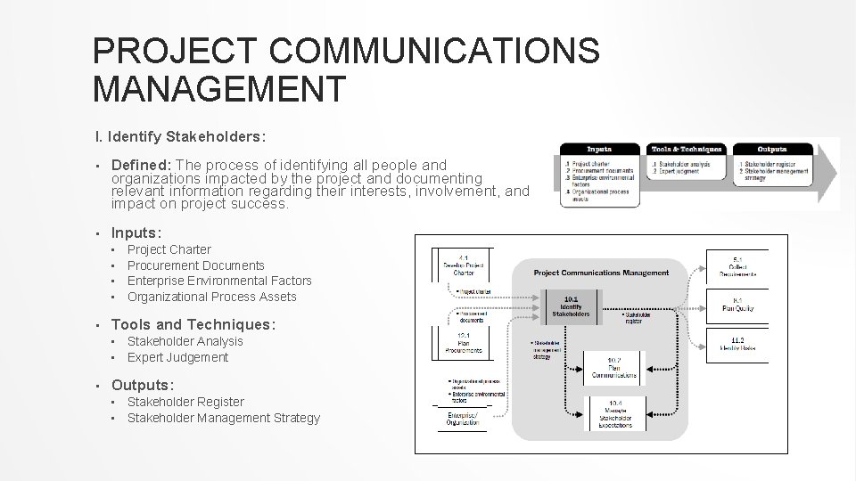 PROJECT COMMUNICATIONS MANAGEMENT I. Identify Stakeholders: • Defined: The process of identifying all people