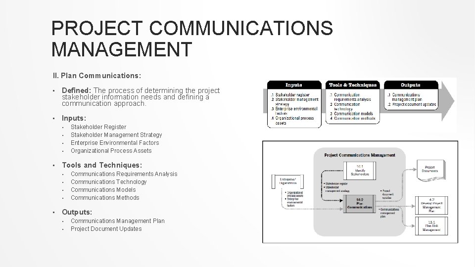 PROJECT COMMUNICATIONS MANAGEMENT II. Plan Communications: • Defined: The process of determining the project