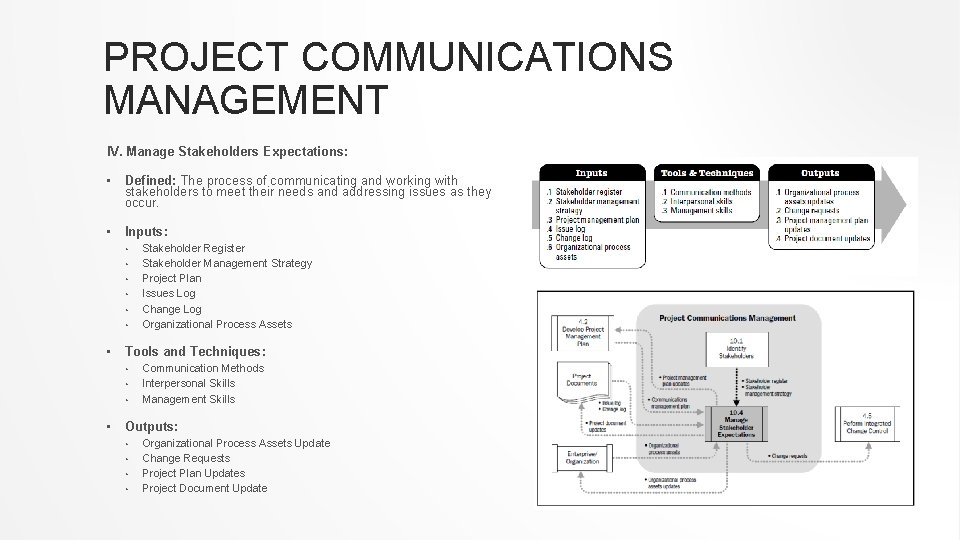 PROJECT COMMUNICATIONS MANAGEMENT IV. Manage Stakeholders Expectations: • • Defined: The process of communicating