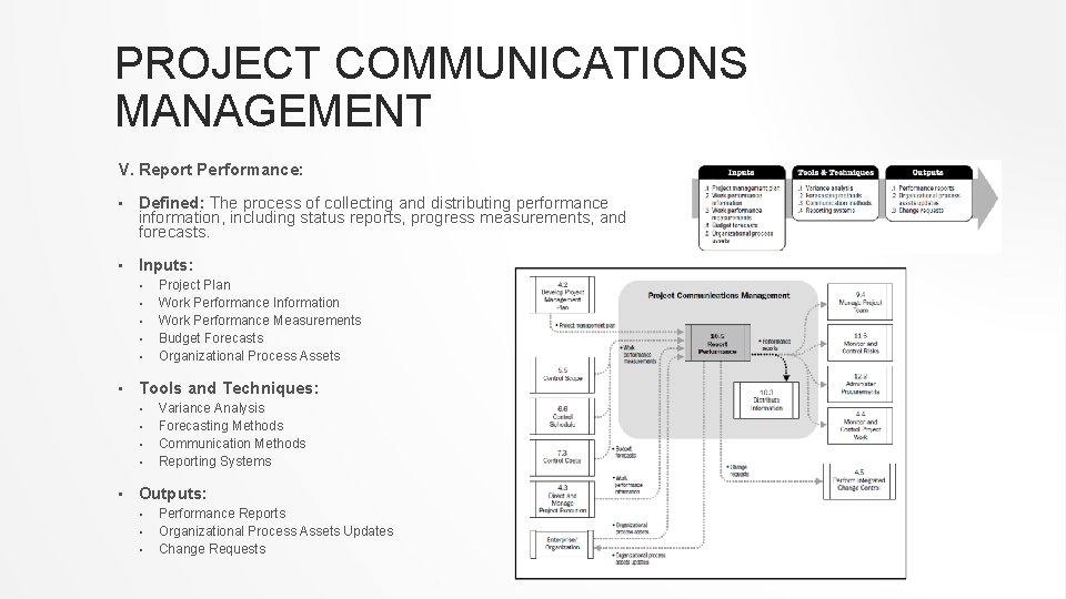 PROJECT COMMUNICATIONS MANAGEMENT V. Report Performance: • Defined: The process of collecting and distributing