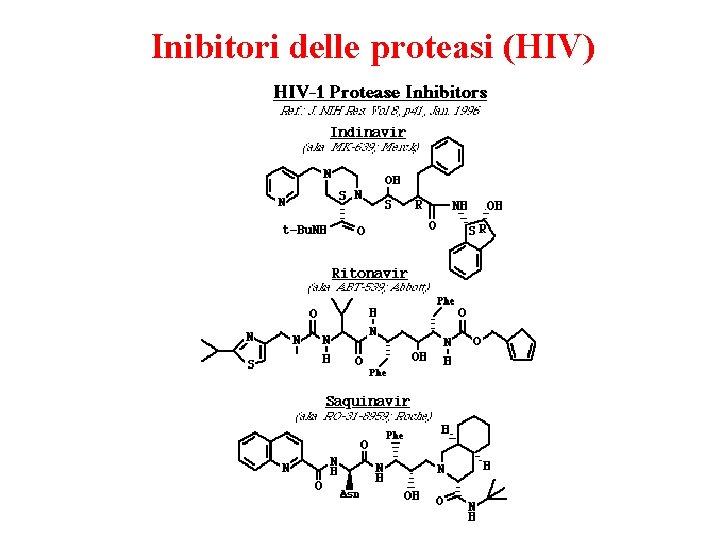 Inibitori delle proteasi (HIV) 