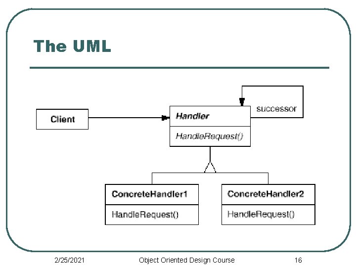 The UML 2/25/2021 Object Oriented Design Course 16 
