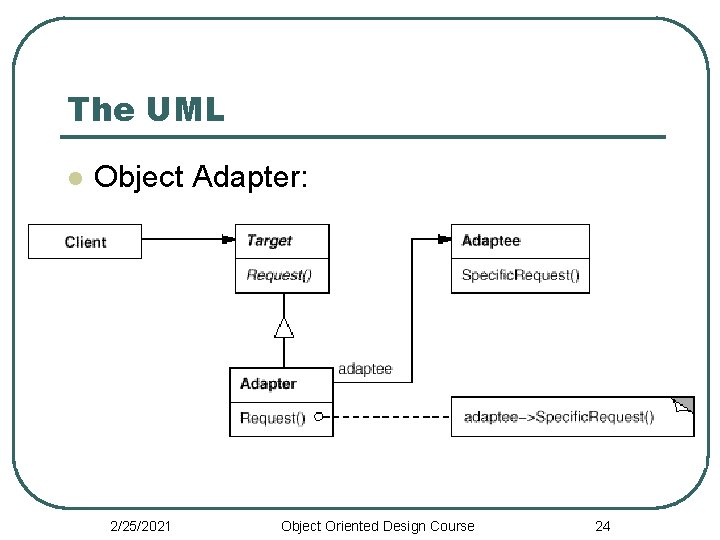 The UML l Object Adapter: 2/25/2021 Object Oriented Design Course 24 