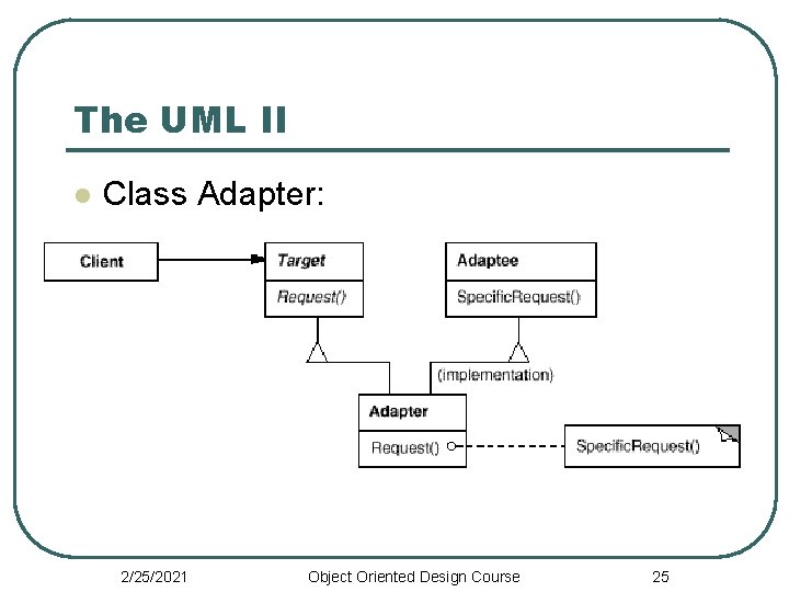 The UML II l Class Adapter: 2/25/2021 Object Oriented Design Course 25 