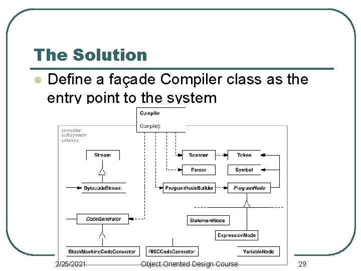 The Solution l Define a façade Compiler class as the entry point to the