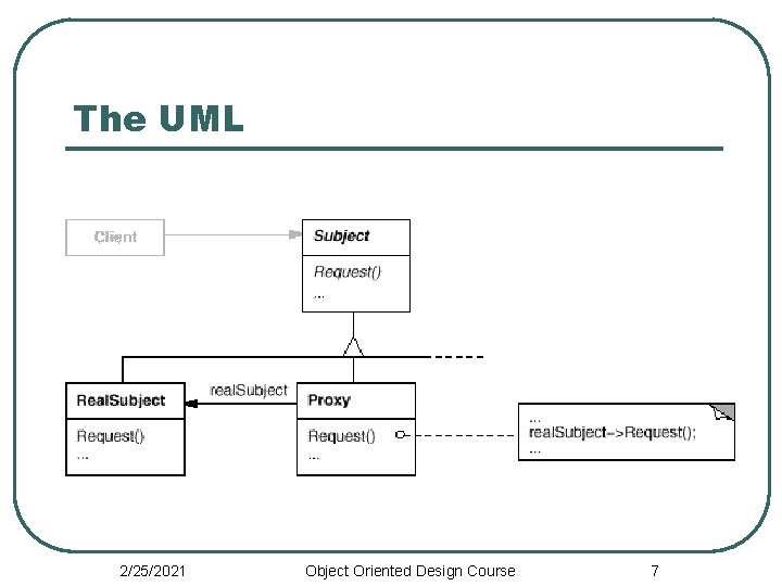 The UML 2/25/2021 Object Oriented Design Course 7 