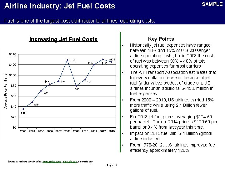 SAMPLE Airline Industry: Jet Fuel Costs Fuel is one of the largest contributor to