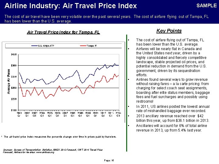 Airline Industry: Air Travel Price Index SAMPLE The cost of air travel have been