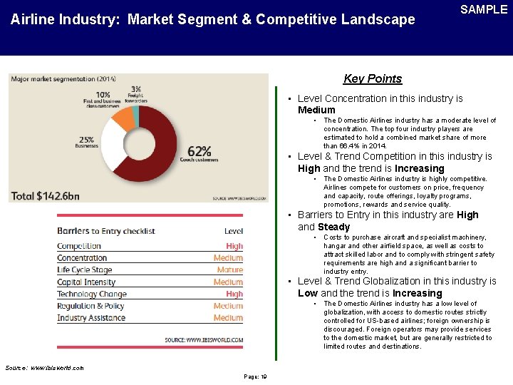 Airline Industry: Market Segment & Competitive Landscape SAMPLE Key Points • Level Concentration in