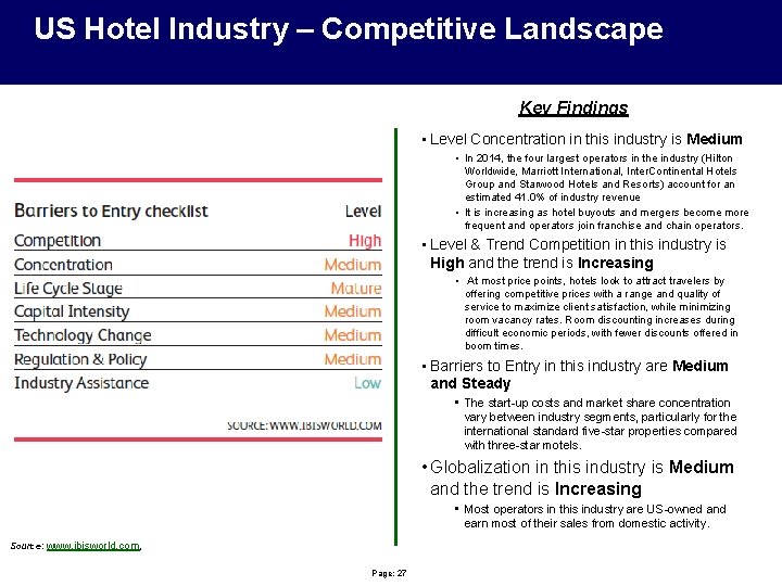 US Hotel Industry – Competitive Landscape Key Findings • Level Concentration in this industry