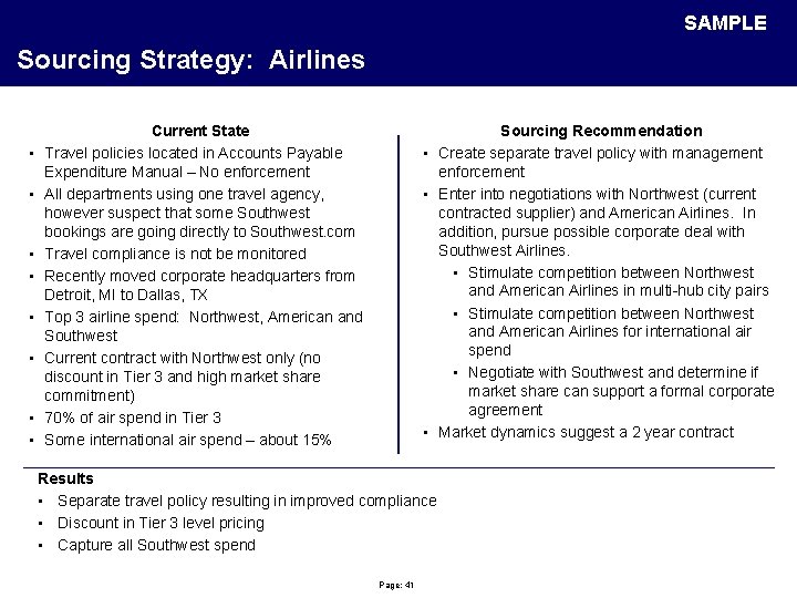 SAMPLE Sourcing Strategy: Airlines • • Current State Travel policies located in Accounts Payable