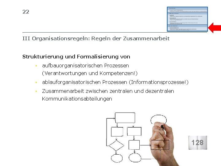 22 SIB SCHWEIZERISCHES INSTITUT FÜR BETRIEBSÖKONOMIE III Organisationsregeln: Regeln der Zusammenarbeit Strukturierung und Formalisierung