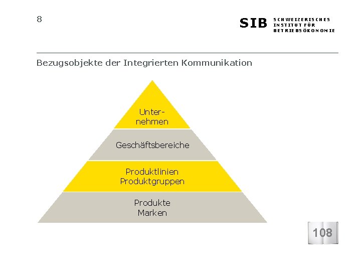 8 SIB SCHWEIZERISCHES INSTITUT FÜR BETRIEBSÖKONOMIE Bezugsobjekte der Integrierten Kommunikation Unternehmen Geschäftsbereiche Produktlinien Produktgruppen