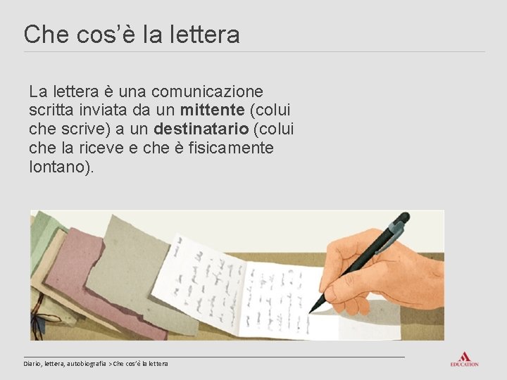 Che cos’è la lettera La lettera è una comunicazione scritta inviata da un mittente