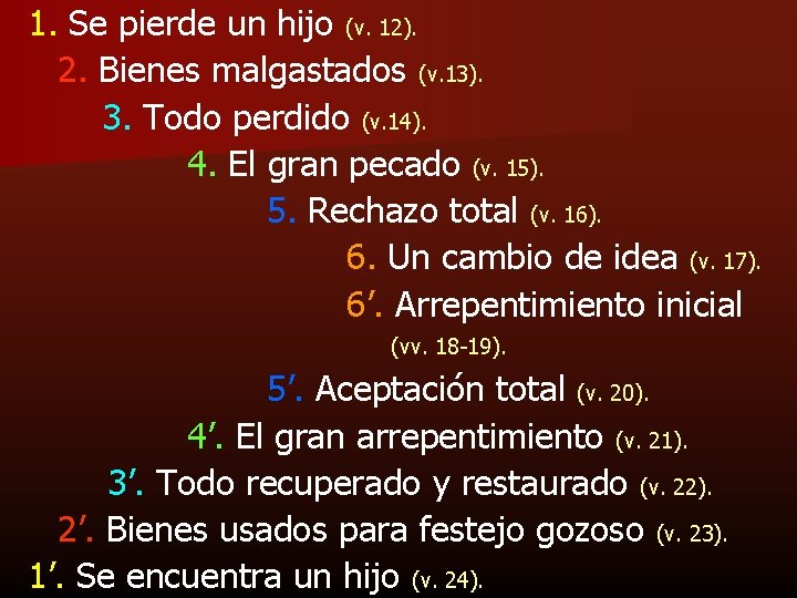 1. Se pierde un hijo (v. 12). 2. Bienes malgastados (v. 13). 3. Todo