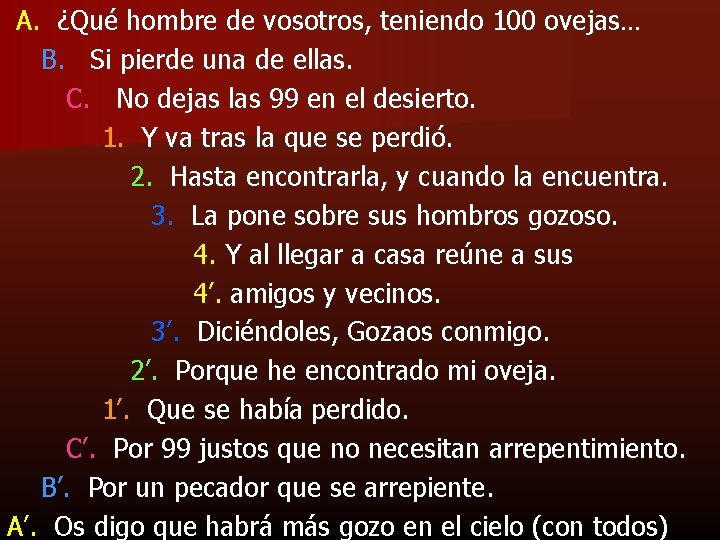 A. ¿Qué hombre de vosotros, teniendo 100 ovejas… B. Si pierde una de ellas.