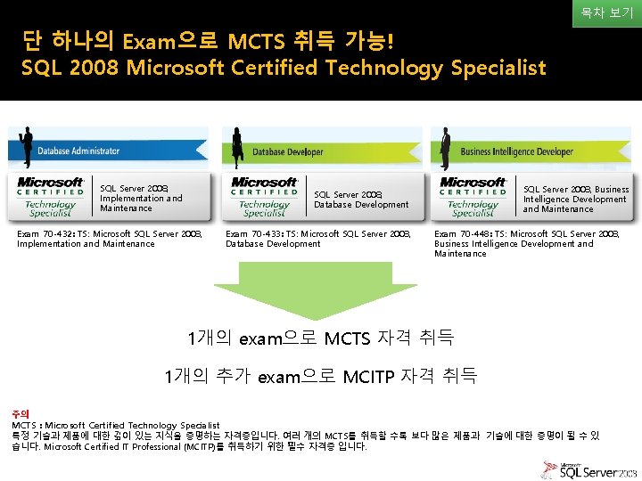 목차 보기 단 하나의 Exam으로 MCTS 취득 가능! SQL 2008 Microsoft Certified Technology Specialist