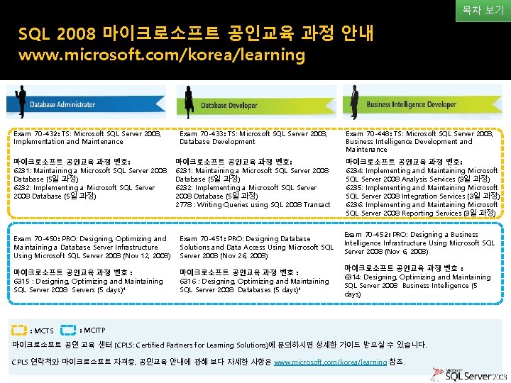 목차 보기 SQL 2008 마이크로소프트 공인교육 과정 안내 www. microsoft. com/korea/learning Exam 70 -432: