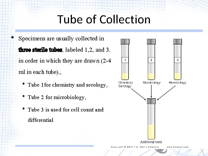 Tube of Collection • Specimens are usually collected in three sterile tubes, labeled 1,