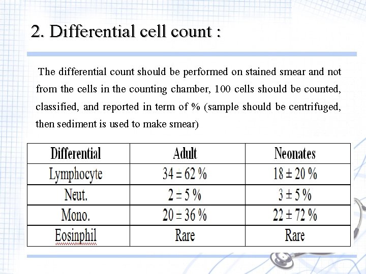2. Differential cell count : The differential count should be performed on stained smear 2. Differential cell count : The differential count should be performed on stained smear