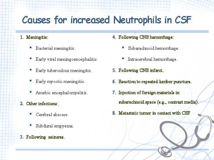 Causes for increased Neutrophils in CSF 1. Meningitis: 4. Following CNS hemorrhage: • Bacterial
