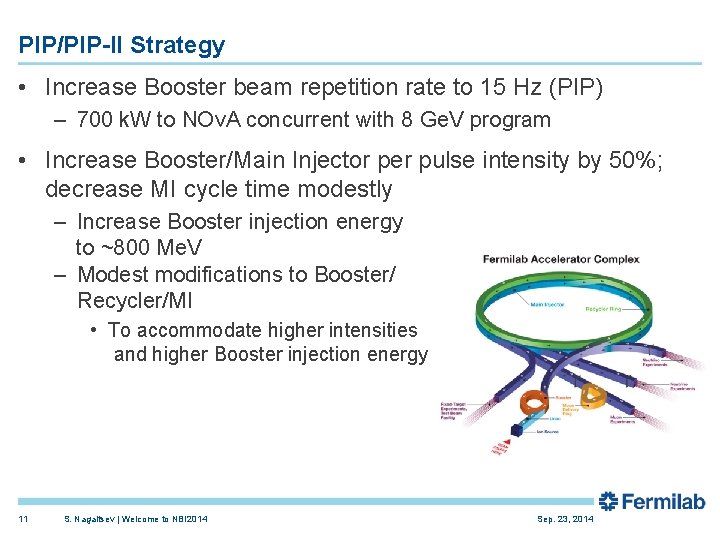 PIP/PIP-II Strategy • Increase Booster beam repetition rate to 15 Hz (PIP) – 700