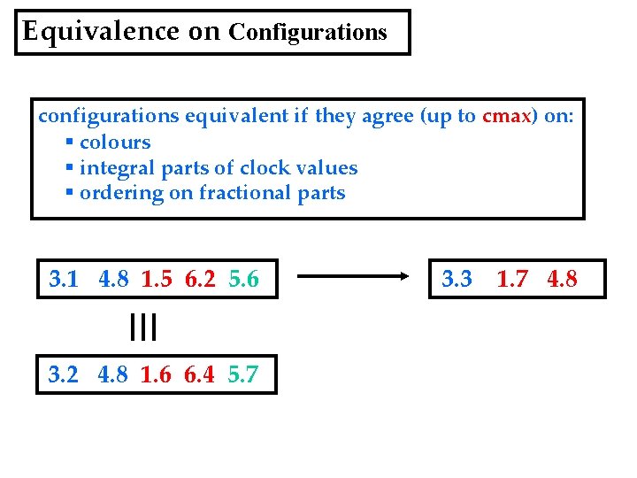Equivalence on Configurations configurations equivalent if they agree (up to cmax) on: § colours