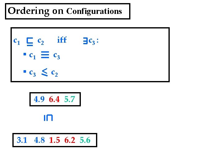 Ordering on Configurations c 1 c 2 § c 1 § c 3 iff