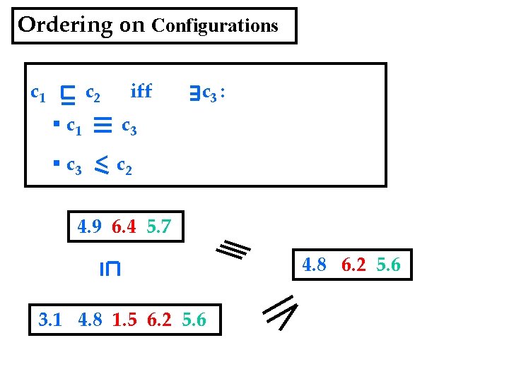 Ordering on Configurations c 1 c 2 § c 1 § c 3 iff