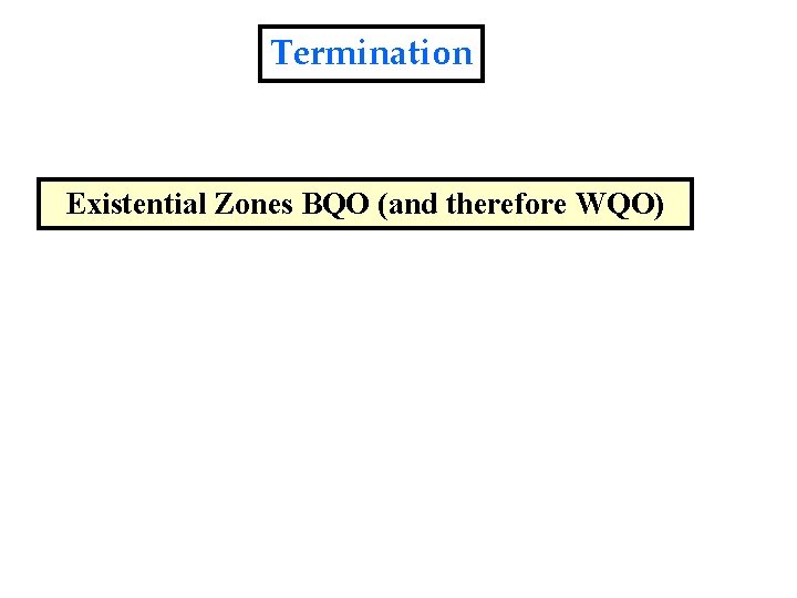 Termination Existential Zones BQO (and therefore WQO) 