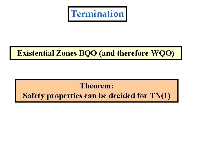 Termination Existential Zones BQO (and therefore WQO) Theorem: Safety properties can be decided for