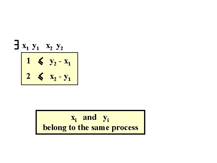 x 1 y 1 x 2 y 2 1 y 2 - x 1