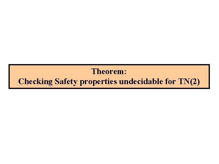 Theorem: Checking Safety properties undecidable for TN(2) 