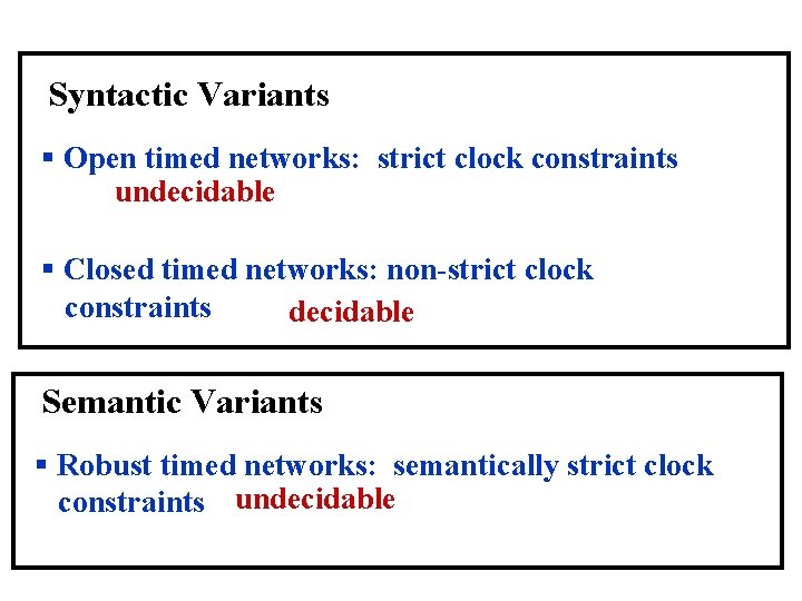 Syntactic Variants § Open timed networks: strict clock constraints undecidable § Closed timed networks:
