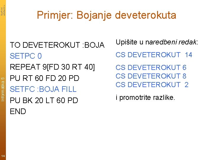 Sys. Print udzbenik. hr Informatika 5 14 Primjer: Bojanje deveterokuta TO DEVETEROKUT : BOJA