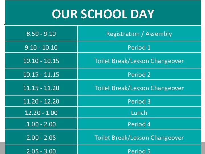 OUR SCHOOL DAY 8. 50 - 9. 10 Registration / Assembly 9. 10 -