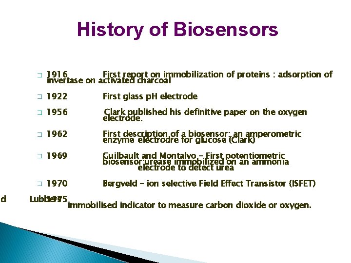 nd History of Biosensors � 1916 First report on immobilization of proteins : adsorption nd History of Biosensors � 1916 First report on immobilization of proteins : adsorption