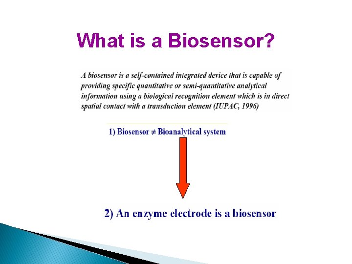What is a Biosensor?  What is a Biosensor?