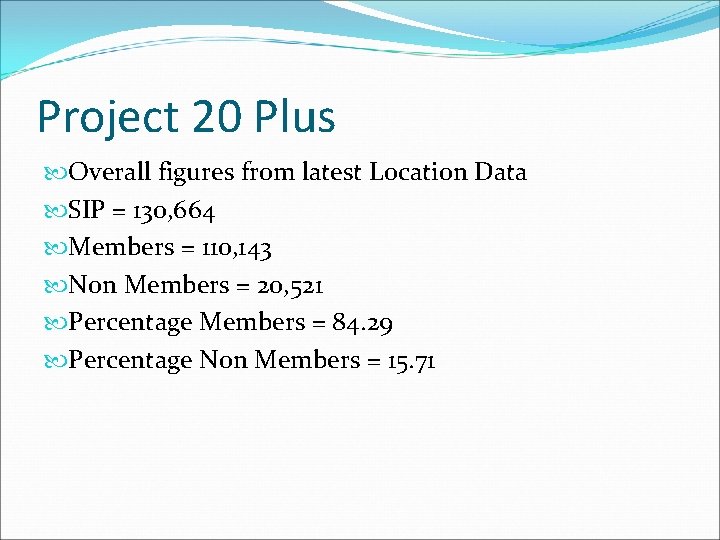 Project 20 Plus Overall figures from latest Location Data SIP = 130, 664 Members