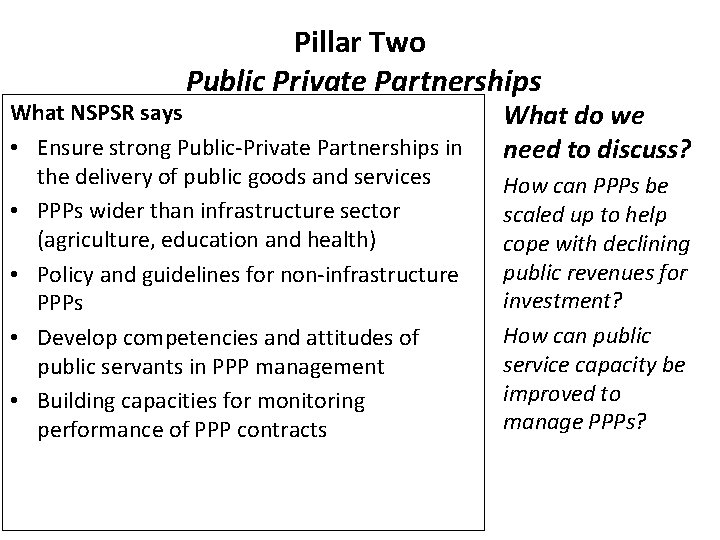 Pillar Two Public Private Partnerships What NSPSR says • Ensure strong Public-Private Partnerships in
