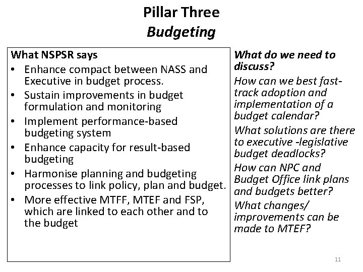 Pillar Three Budgeting What NSPSR says • Enhance compact between NASS and Executive in