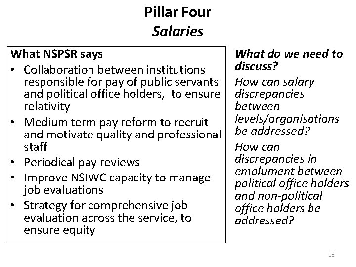 Pillar Four Salaries What NSPSR says • Collaboration between institutions responsible for pay of