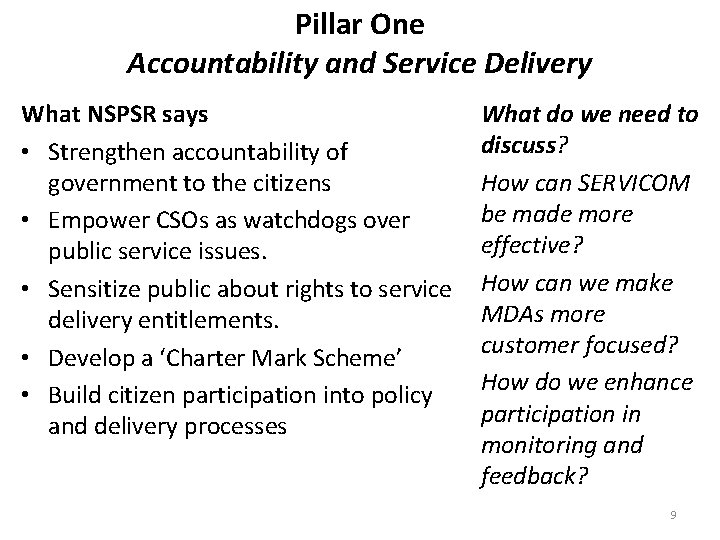 Pillar One Accountability and Service Delivery What NSPSR says • Strengthen accountability of government